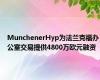 MunchenerHyp为法兰克福办公室交易提供4800万欧元融资