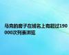 马克的房子在域名上有超过190 000次列表浏览