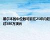 墨尔本的中位数可能在25年内超过580万澳元