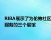 RIBA展示了为伦敦社区服务的三个展馆
