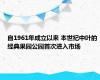 自1961年成立以来 本世纪中叶的经典果园公园首次进入市场