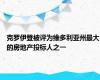 克罗伊登被评为维多利亚州最大的房地产投标人之一