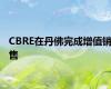 CBRE在丹佛完成增值销售