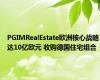 PGIMRealEstate欧洲核心战略达10亿欧元 收购德国住宅组合