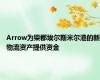 Arrow为柴郡埃尔斯米尔港的新物流资产提供资金