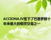 ACCIONAJV签下了巴塞罗那十年来最大的租赁交易之一