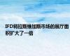 IFD将拉斯维加斯市场的展厅面积扩大了一倍