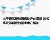 由于切尔滕纳姆房地产的激增 对公寓联排别墅的需求也在增加