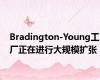 Bradington-Young工厂正在进行大规模扩张