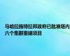 马哈拉施特拉邦政府已批准塔内六个集群重建项目