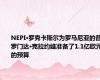 NEPI·罗克卡斯尔为罗马尼亚的普罗门达·克拉约娃准备了1.1亿欧元的预算