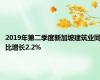 2019年第二季度新加坡建筑业同比增长2.2%