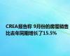 CREA报告称 9月份的房屋销售比去年同期增长了15.5%