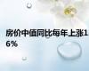 房价中值同比每年上涨1.6%