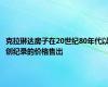 克拉琳达房子在20世纪80年代以创纪录的价格售出