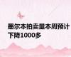 墨尔本拍卖量本周预计下降1000多