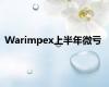 Warimpex上半年微亏