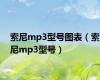 索尼mp3型号图表（索尼mp3型号）