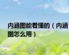 内涵图能看懂的（内涵图怎么用）