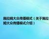 施拉姆大众传播模式（关于施拉姆大众传播模式介绍）