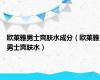 欧莱雅男士爽肤水成分（欧莱雅男士爽肤水）