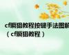 cf瞬狙教程按键手法图解（cf瞬狙教程）