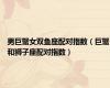 男巨蟹女双鱼座配对指数（巨蟹和狮子座配对指数）