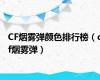 CF烟雾弹颜色排行榜（cf烟雾弹）