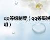 qq等级制度（qq等级说明）