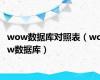 wow数据库对照表（wow数据库）