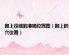 脚上经络的准确位置图（脚上的穴位图）