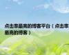 点击率最高的博客平台（点击率最高的博客）