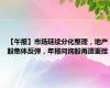 【午报】市场延续分化整理，地产股集体反弹，年报问询股再遭重挫