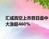汇成真空上市首日盘中大涨超460%