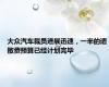 大众汽车裁员进展迅速，一半的遣散费预算已经计划完毕