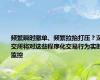 频繁瞬时撤单、频繁拉抬打压？深交所将对这些程序化交易行为实时监控