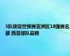 5队锁定世预赛亚洲区18强赛名额 西亚球队霸榜
