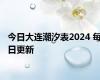 今日大连潮汐表2024 每日更新