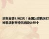 涉案金额8.9亿元！全国公安机关打掉非法制售特供酒团伙48个