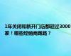 1年关闭和新开门店都超过3000家！哪些经销商跑路？