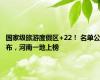 国家级旅游度假区+22！ 名单公布，河南一地上榜
