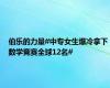 伯乐的力量#中专女生爆冷拿下数学竞赛全球12名#
