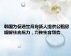 韩国为促进生育向新人提供公租房 缓解住房压力，力挽生育颓势