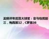 美媒评年度百大球星：皇马包揽前三，梅西第12，C罗第36