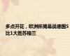 多点开花，欧洲杯揭幕战德国5比1大胜苏格兰