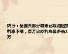 央行：全国大部分城市已取消房贷利率下限，百万贷款利息最多省13万
