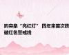趵突泉“亮红灯” 四年来首次跌破红色警戒线
