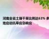 河南全省土壤干旱比例达63% 多地启动抗旱应急响应