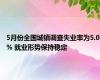 5月份全国城镇调查失业率为5.0% 就业形势保持稳定