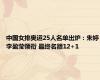 中国女排奥运25人名单出炉：朱婷李盈莹领衔 最终名额12+1